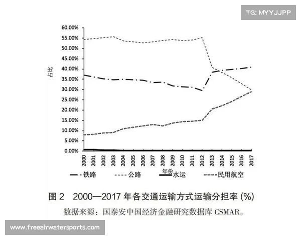 足球转会市场风险评估体系构建与应对策略分析