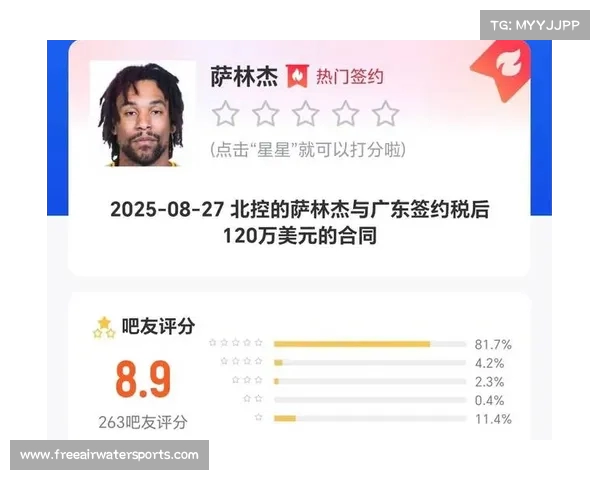 萨林杰33岁签约广东税后120万美元引争议球迷称不自律明显过贵 萨林杰33岁签约广东税后120万美元引争议球迷称不自律明显过贵